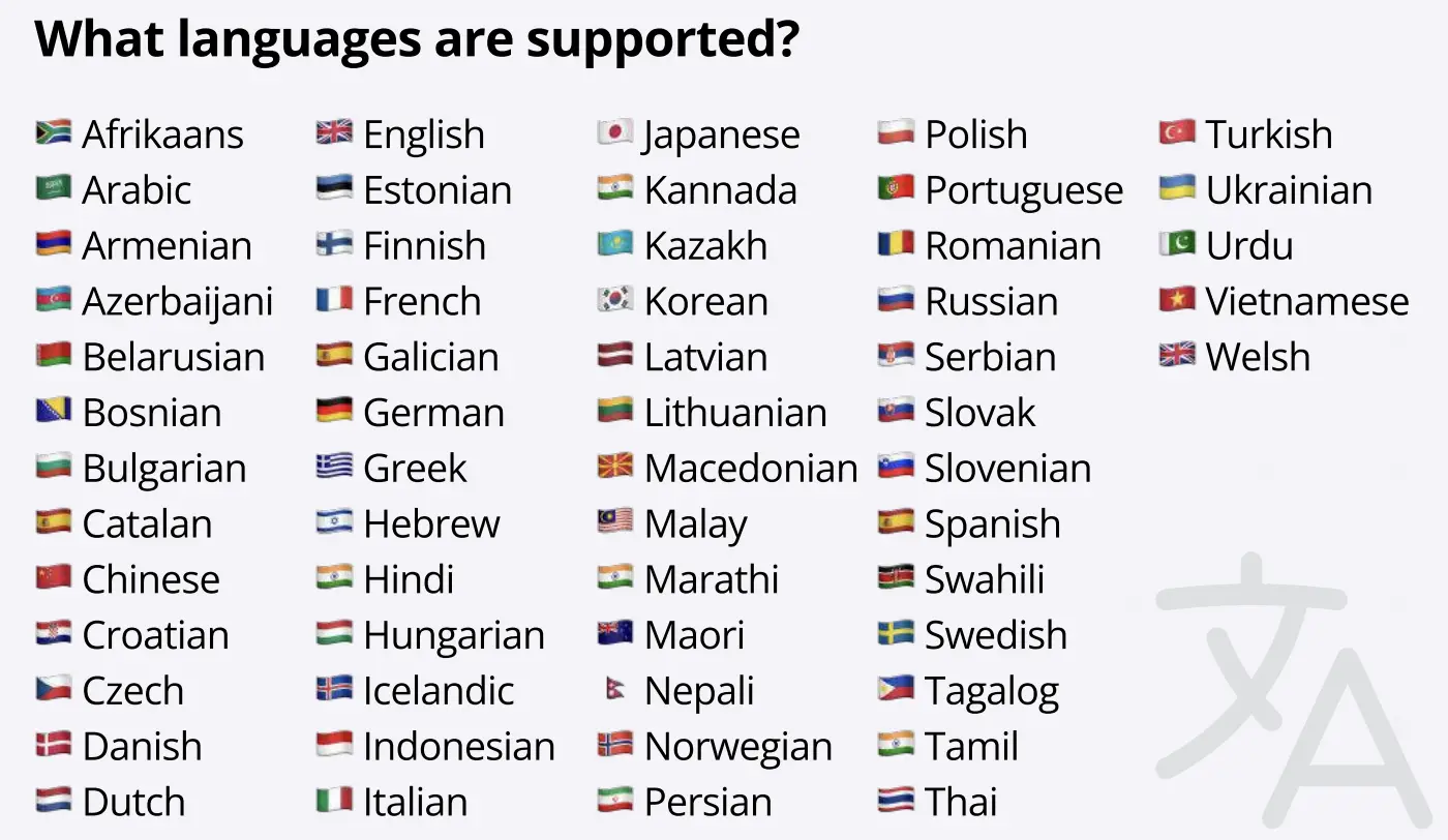 All major languages are supported